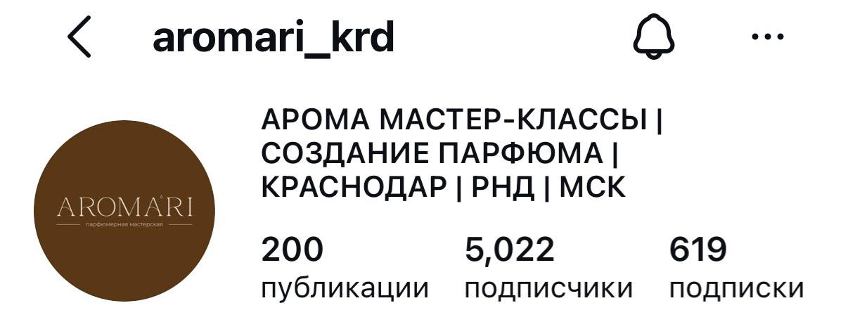 Бренд 4